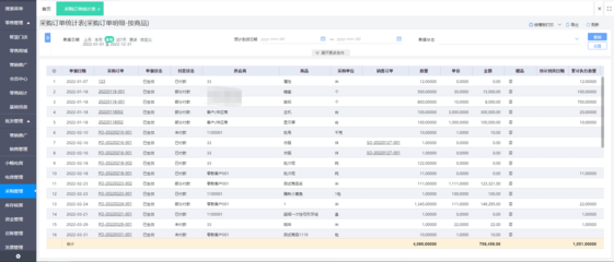 ERP自建與軟件外包服務(wù) 如何選擇最適合企業(yè)的數(shù)字化轉(zhuǎn)型路徑？