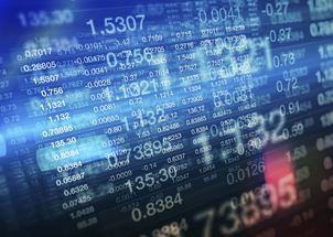 貴陽 聚焦大數據與軟件外包，力促2019年產業收入突破1200億